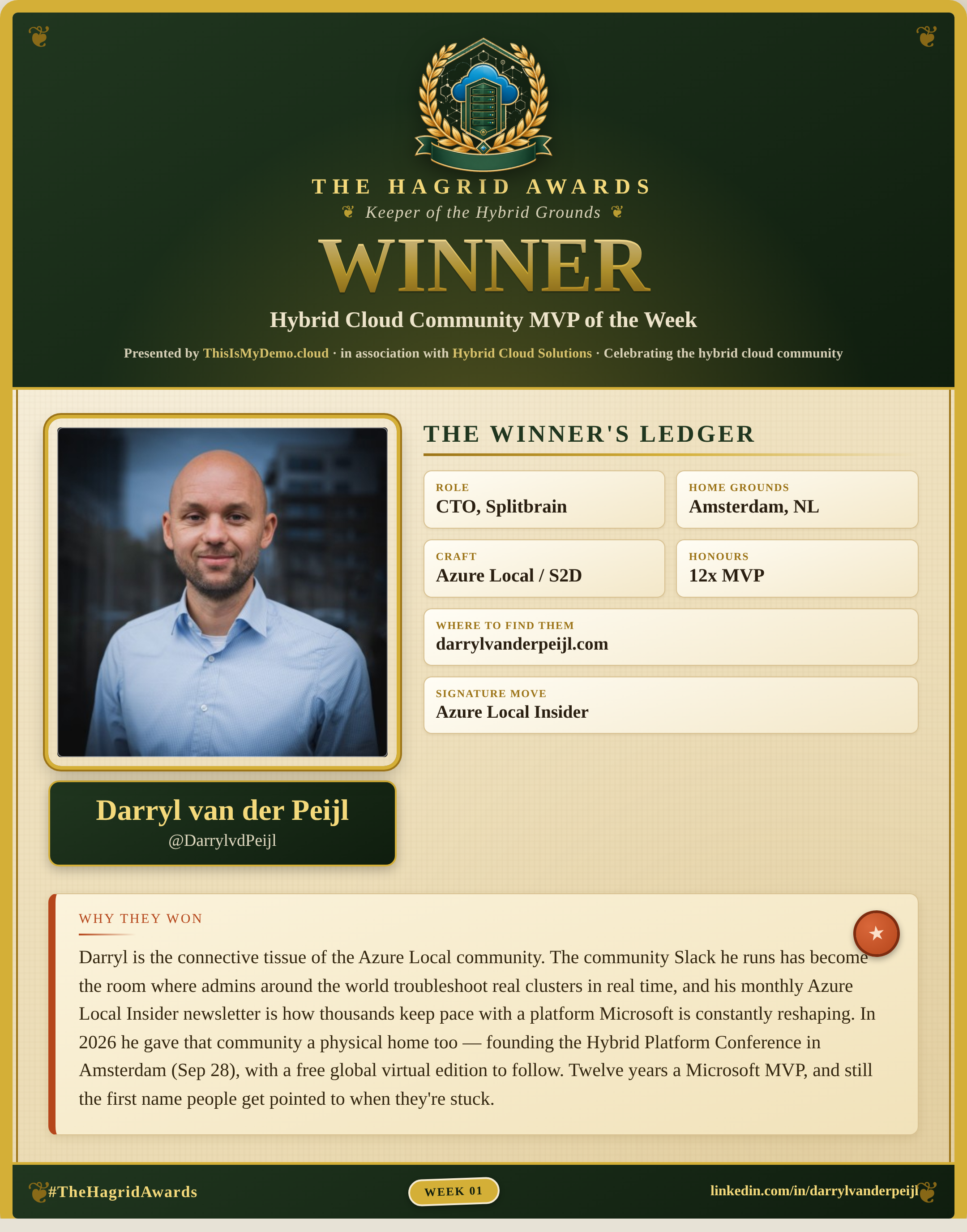 Darryl van der Peijl — Week 1 Hagrid Award winner