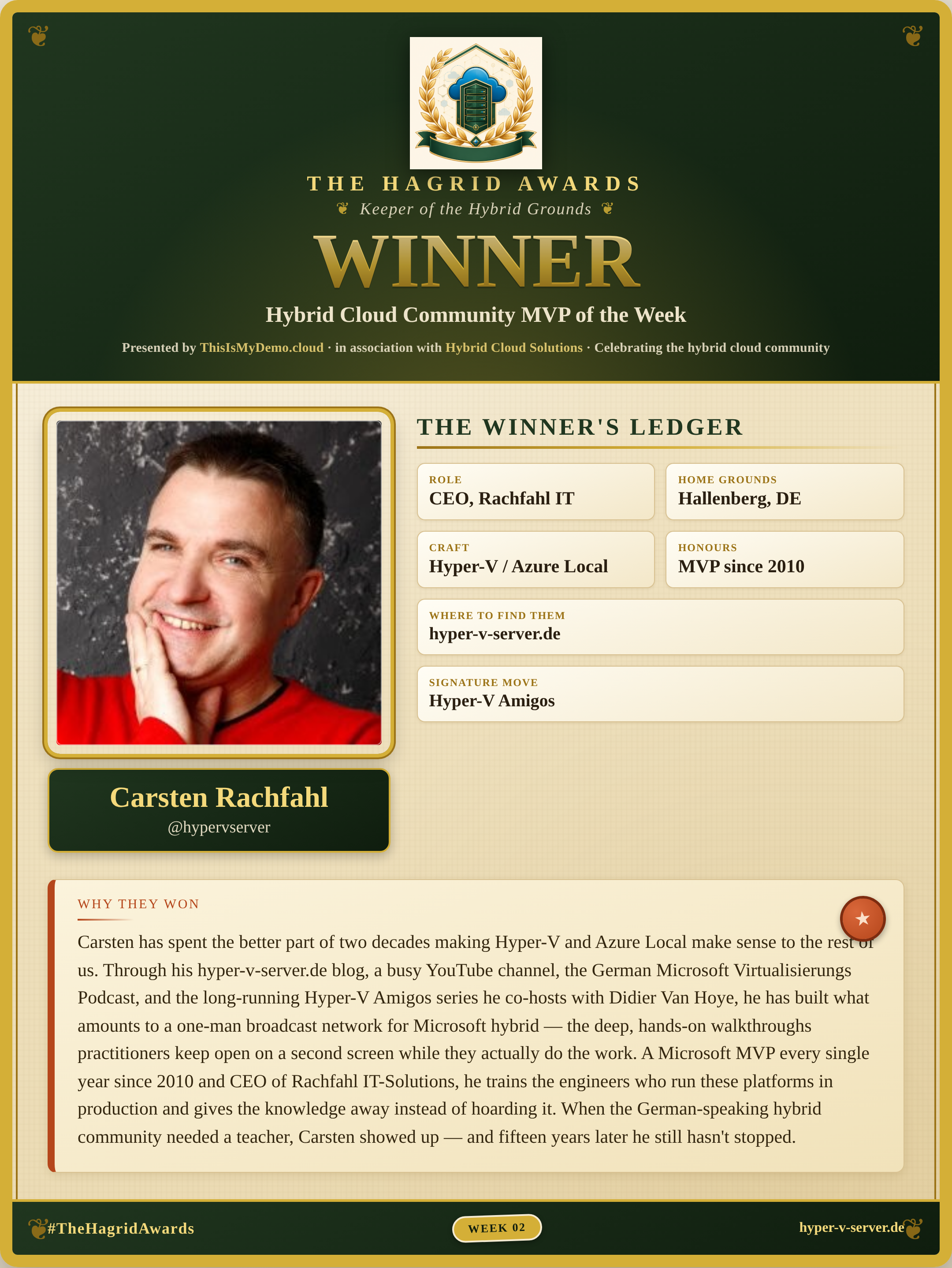 Carsten Rachfahl — The Hagrid Awards